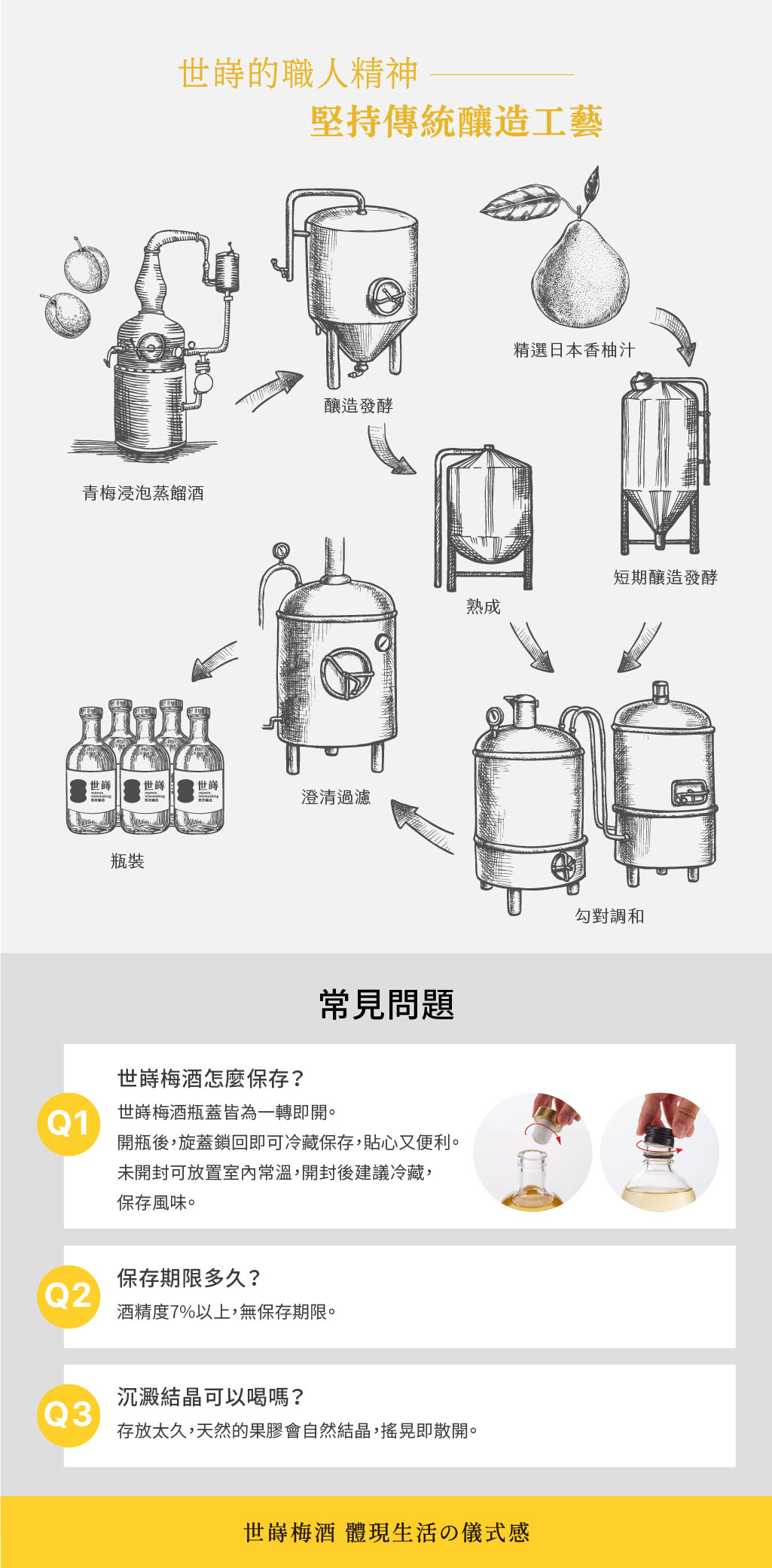 世嵵 sensera 香柚梅酒 Pomelo Plum Wine