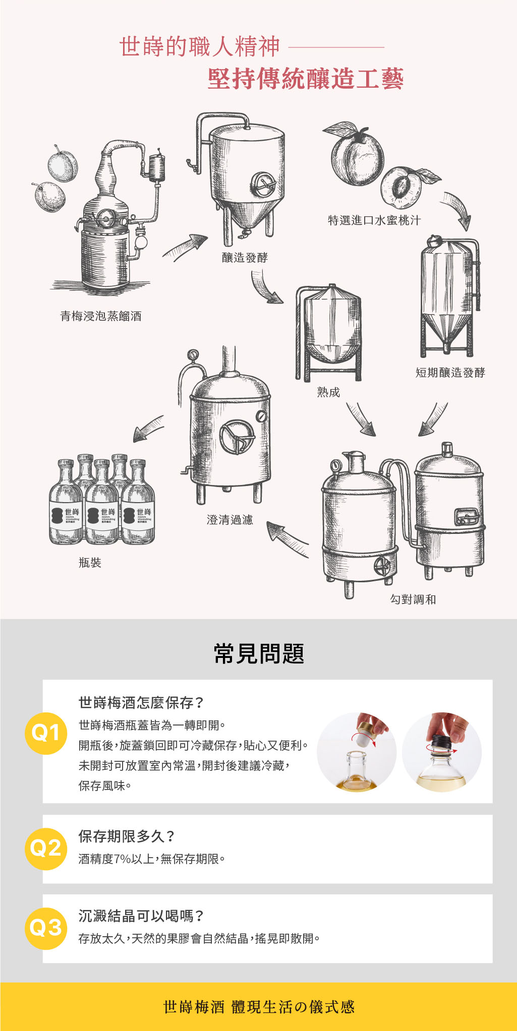 世嵵 sensera 蜜桃梅酒 小柏金禮盒 (連舒壓旋轉杯)